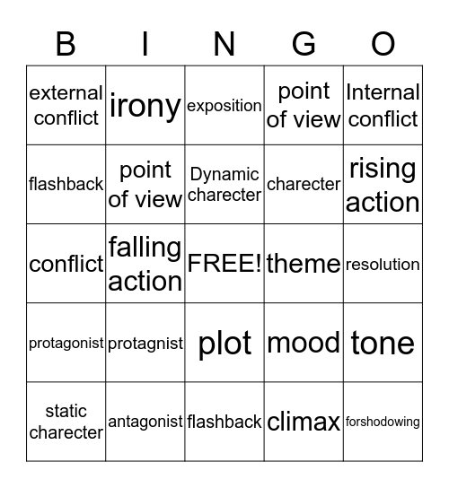 Elements of a story bingo Card