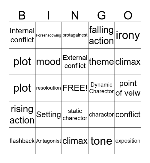 Elements of a story bingo Card