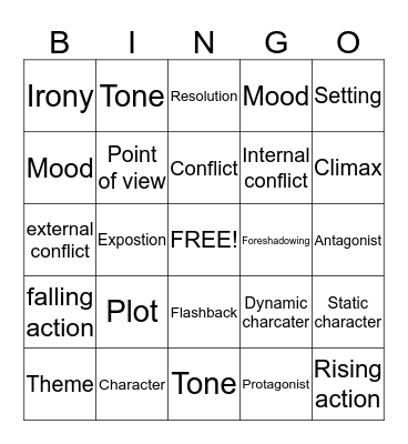 Elements of a story Bingo Card