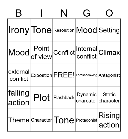 Elements of a story Bingo Card