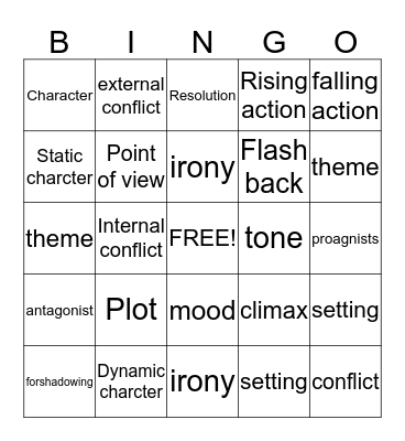 Elements of a story bingo Card