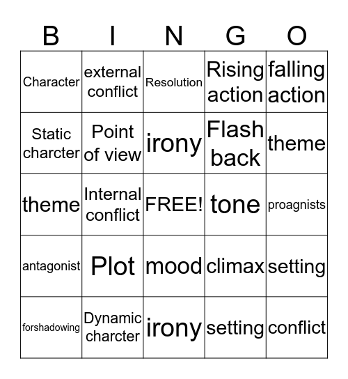 Elements of a story bingo Card