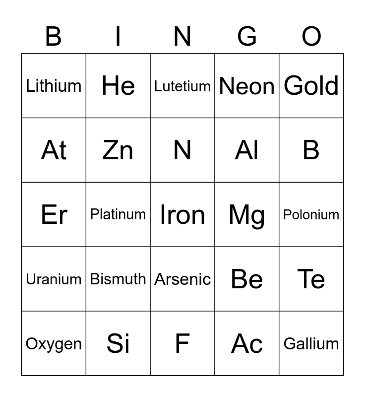 Electron Configuration Bingo Card