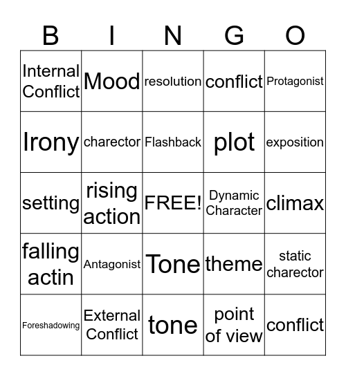 elements of a story bingo Card