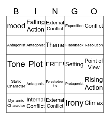 Elements of a Story Bingo Card