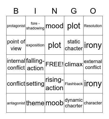 Elements of a story Bingo Card