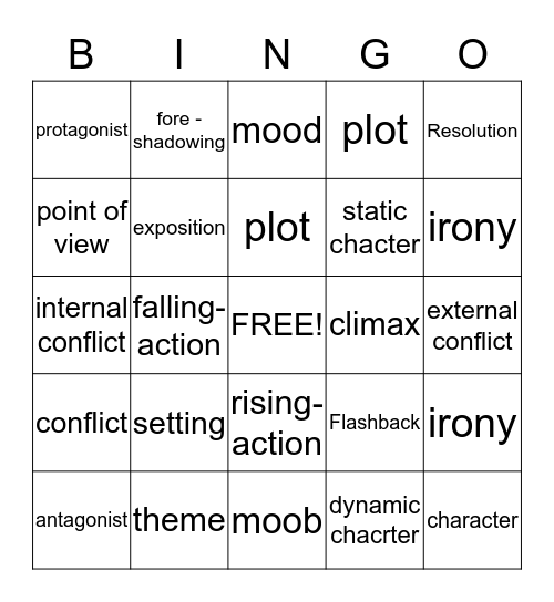 Elements of a story Bingo Card