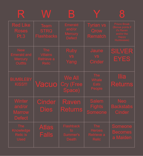 RWBY Vol. 8 Predictions: Bingo Card