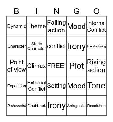 Elements of a story Bingo Card