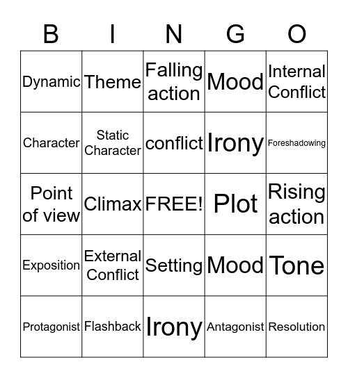 Elements of a story Bingo Card