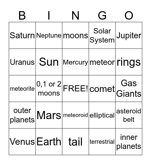 The Planets Bingo Card