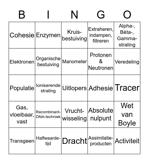 Binask Bingo Card