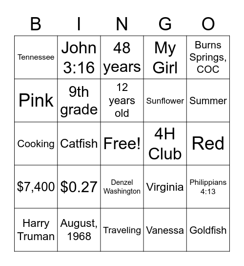 Johnnie Birthday Bingo Card