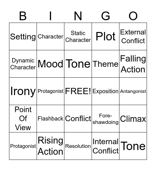 Elements of a Story Bingo Card