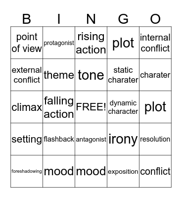 Elements of a story Bingo Card