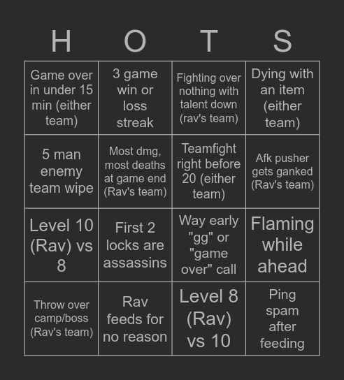 Ravinar Heroes of the Storm Bingo Card