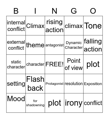 Elements of a story Bingo Card