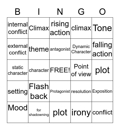 Elements of a story Bingo Card