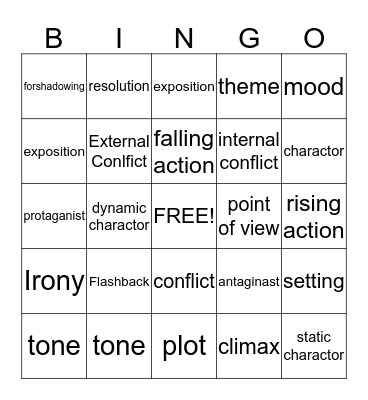 elements of a story Bingo Card