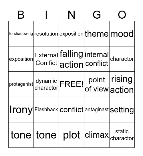 elements of a story Bingo Card