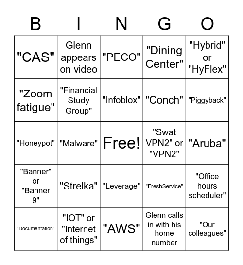 ITS Bingo Card