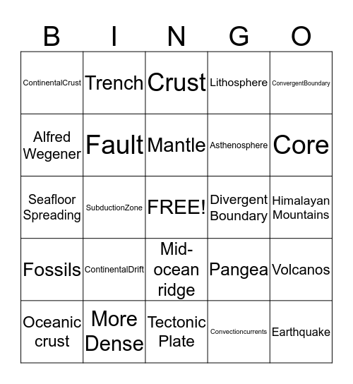 Plate Tectonics Bingo Card