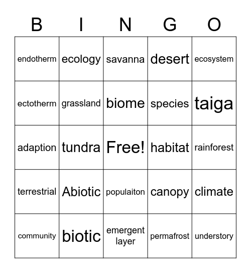 Unit 2 Bingo Card