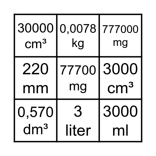 eenheden omrekenen Bingo Card