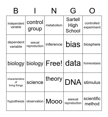 Biology Chapter 1 Bingo Card