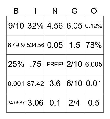 Decimals, Fractions, Percents Bingo Card