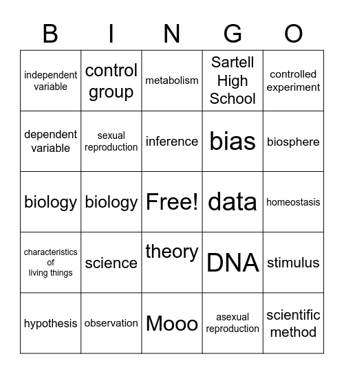 Biology Chapter 1 Bingo Card