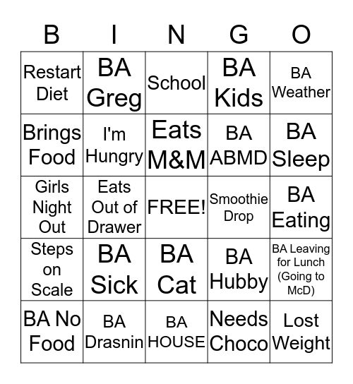 Sara Bingo Card