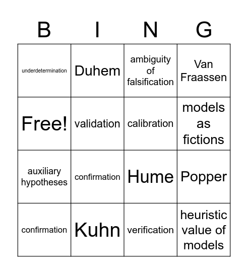 Scientific Models Bingo: Oreskes et al. (and Downes) Bingo Card