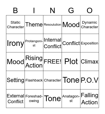 Elements of a Story Bingo Card