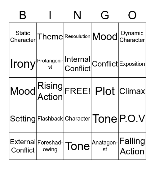 Elements of a Story Bingo Card
