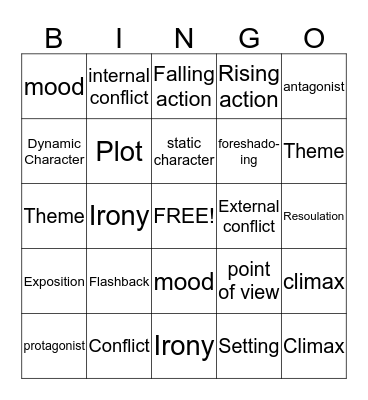 Elements of a story bingo Card