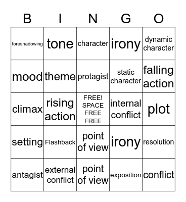 Elements of a story Bingo Card