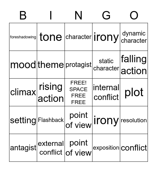 Elements of a story Bingo Card