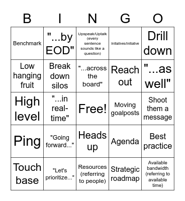 Buzzword Bingo Card