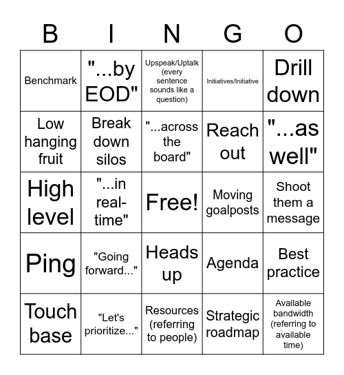 Buzzword Bingo Card