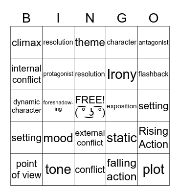 Elements of a story Bingo Card