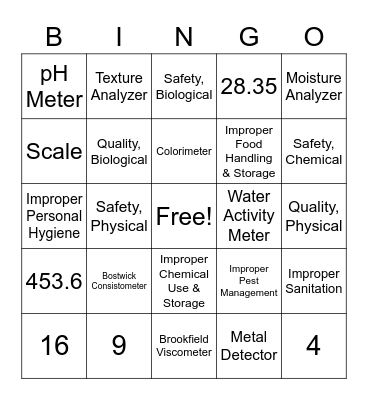 Bingo - Food Science Edition Bingo Card