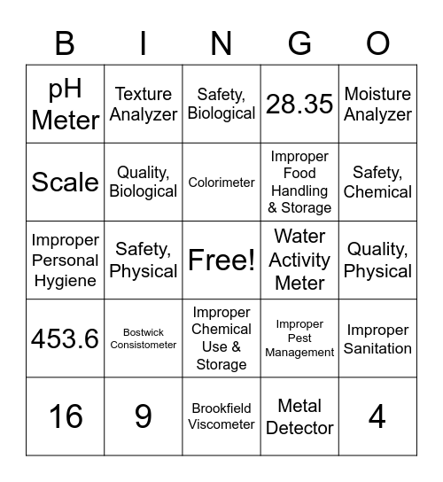 Bingo - Food Science Edition Bingo Card
