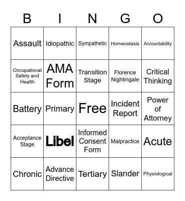 Nursing Funds Chapter 1-4 Bingo Card