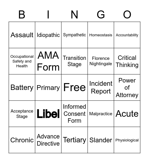 Nursing Funds Chapter 1-4 Bingo Card