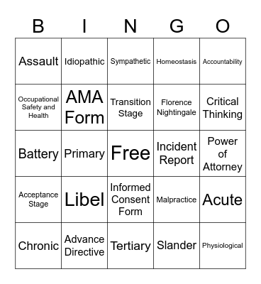 Nursing Funds Chapter 1-4 Bingo Card