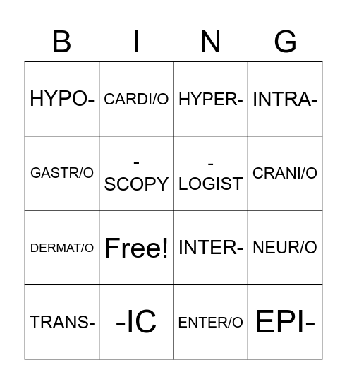 Med Term: Unit 1 Terms Bingo Card