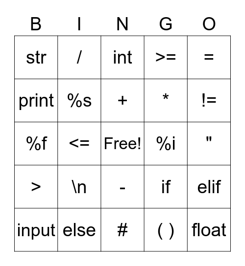 Python Bingo Card