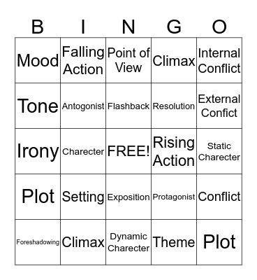 Elements of a Story  Bingo Card