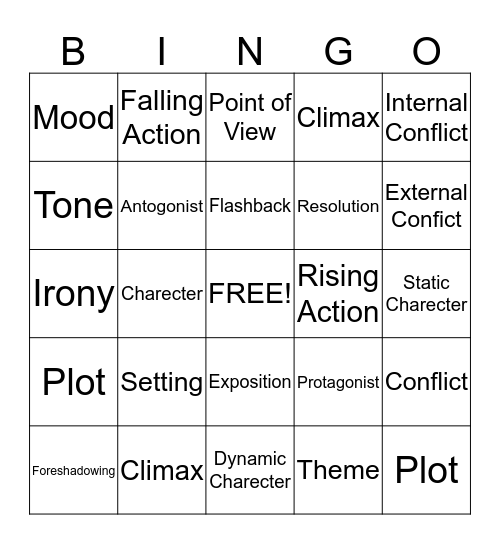 Elements of a Story  Bingo Card